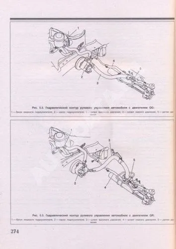 Книга Nissan Primera 2001-2005 бензин, цветные электросхемы. Руководство по ремонту и эксплуатации автомобиля. Атласы автомобилей