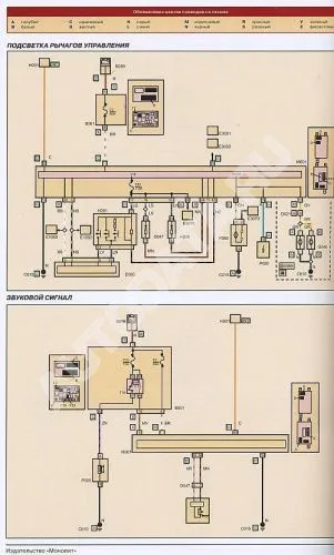 Книга Fiat Grande Punto, Grande Punto Sport, Abarth Super Sport c 2005 бензин, дизель, электросхемы. Руководство по ремонту и эксплуатации автомобиля. Монолит