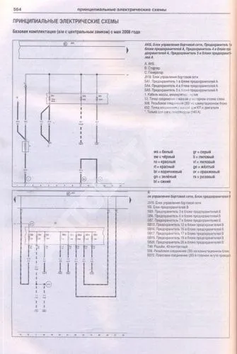 Книга Volkswagen Caddy 2003-2010 бензин, дизель, электросхемы. Руководство по ремонту и эксплуатации автомобиля. Атласы автомобилей