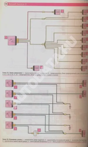 Книга Renault Sandero 2, Sandero Stepway 2 с 2014 бензин, цветные фото и цветные электросхемы. Руководство по ремонту и эксплуатации автомобиля. Третий Рим