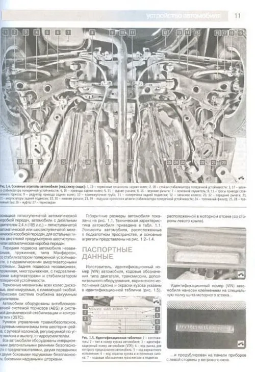 Книга Volvo XC 90 2002-2014 рестайлинг с 2006 бензин, дизель, ч/б фото, цветные электросхемы. Руководство по ремонту и эксплуатации автомобиля. Третий Рим Книга Volvo XC 90 2002-2014 рестайлинг с 2006 бензин, дизель, ч/б фото, цветные электросхемы. Руководство по ремонту и эксплуатации автомобиля. Третий Рим