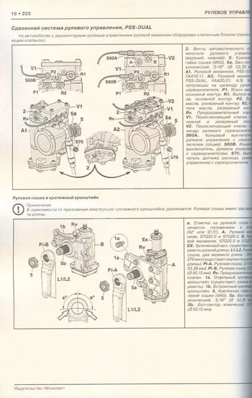 Книга Volvo FH с 2012 дизель, электросхемы. Руководство по ремонту и эксплуатации грузового автомобиля. 2 тома. Монолит Книга Volvo FH с 2012 дизель, электросхемы. Руководство по ремонту и эксплуатации грузового автомобиля. 2 тома. Монолит