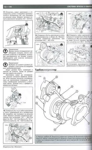 Книга Kia Venga 2010-17, Hyundai ix20 2009-14 бензин, дизель, электросхемы. Руководство по ремонту и эксплуатации автомобиля. Монолит