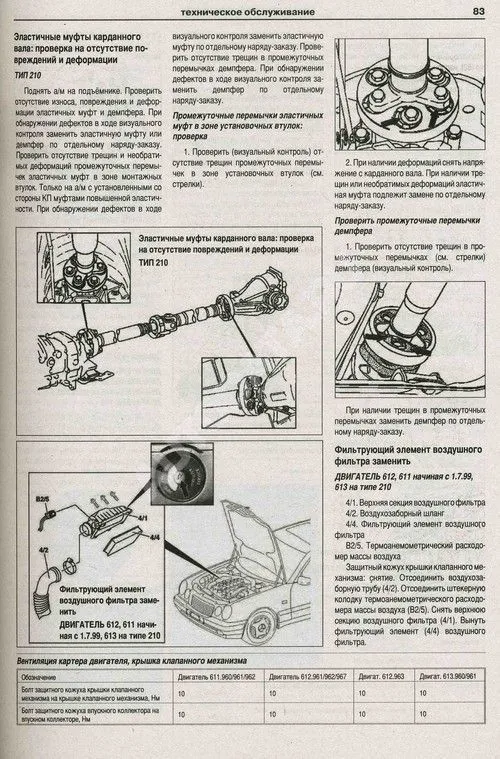Книга Mercedes E класс W210, AMG 1995-2003 бензин, дизель, электросхемы. Руководство по ремонту и эксплуатации автомобиля. Атласы автомобилей