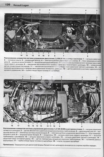 Книга Renault Logan 2 с 2014 бензин, ч/б фото, электросхемы, каталог з/ч. Руководство по ремонту и эксплуатации автомобиля. Мир автокниг