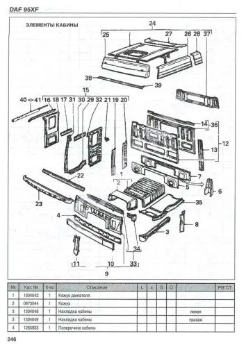 Книга DAF 95XF 1997-2002 дизель, каталог запчастей. Руководство по эксплуатации и техническому обслуживанию грузового автомобиля. ДИЕЗ