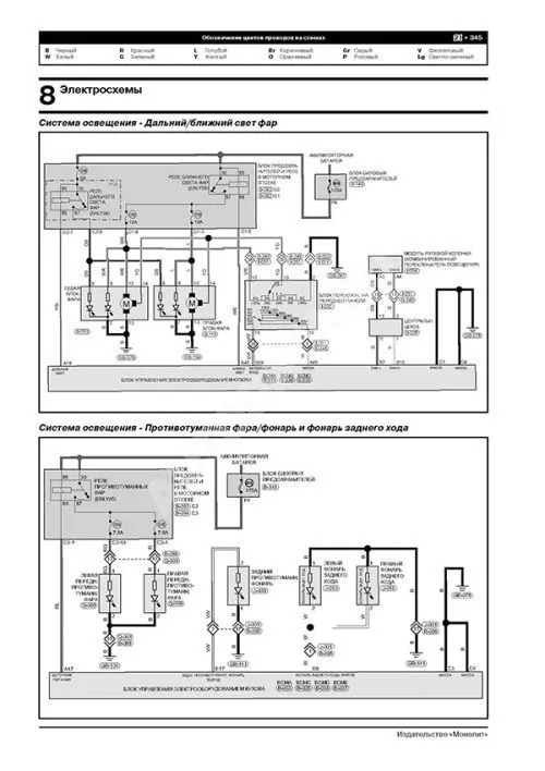 Книга Exeed TXL с 2019 бензин, электросхемы. Руководство по ремонту и эксплуатации автомобиля. Монолит