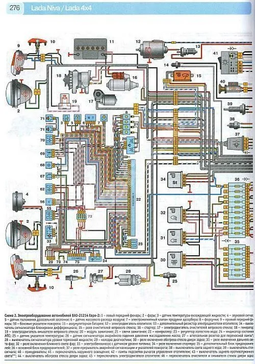Книга ВАЗ Нива 21213, 21214i с 1994, рестайлинг с 2009 бензин, каталог запасных частей, цветные электросхемы. Руководство по ремонту и эксплуатации автомобиля. Третий Рим