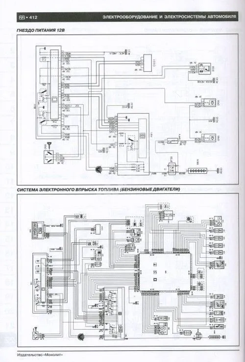 Книга Peugeot Expert, Fiat Scudo, Citroen Jumpy с 2007 бензин, дизель, электросхемы. Руководство по ремонту и эксплуатации автомобиля. Монолит