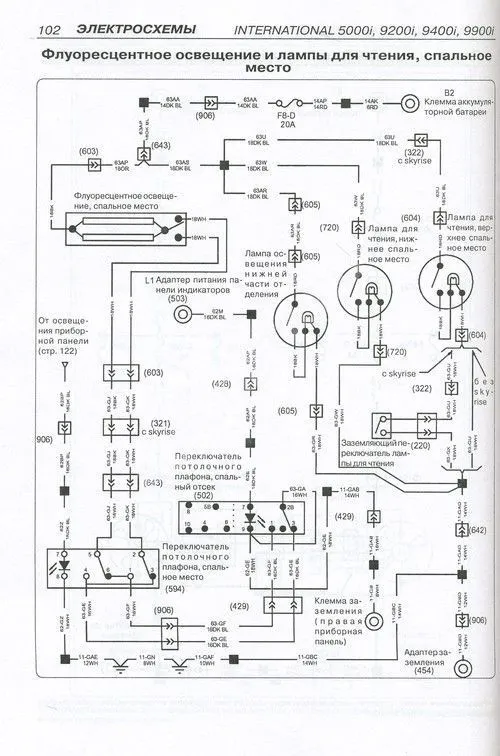 Сборник электросхем International 5000, 9200, 9400, 9900 с 2002. Терция