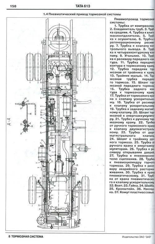 Книга TATA 613, I-VAN A07A с 2005 дизель, электросхемы. Руководство по ремонту и эксплуатации автомобиля. Монолит