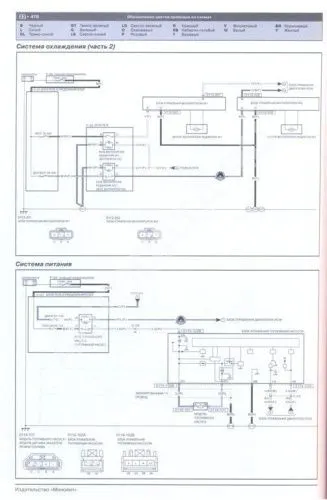 Книга Mazda CX-5 2011-2017, рестайлинг с 2013, 2015 бензин, дизель, электросхемы. Руководство по ремонту и эксплуатации автомобиля. Монолит