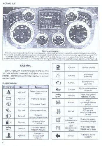 Книга Howo A7 дизель, каталог з/ч, электросхемы. Руководство по эксплуатации грузового автомобиля. ДИЕЗ