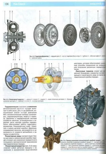 Книга Kia Ceed с 2012 бензин, цветные фото и электросхемы. Руководство по ремонту и эксплуатации автомобиля. Третий Рим