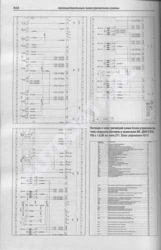 Книга Mercedes E класс W211, T211, AMG 2002-2009 бензин, дизель, электросхемы. Руководство по ремонту и эксплуатации автомобиля. Атласы автомобилей