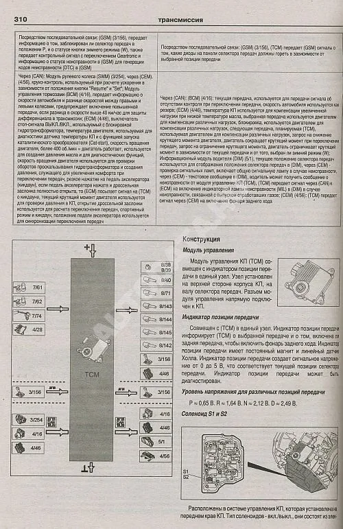 Книга Volvo ХC90 2002-2009, рестайлинг с 2006 бензин, дизель, ч/б фото, электросхемы. Руководство по ремонту и эксплуатации автомобиля. Атласы автомобилей