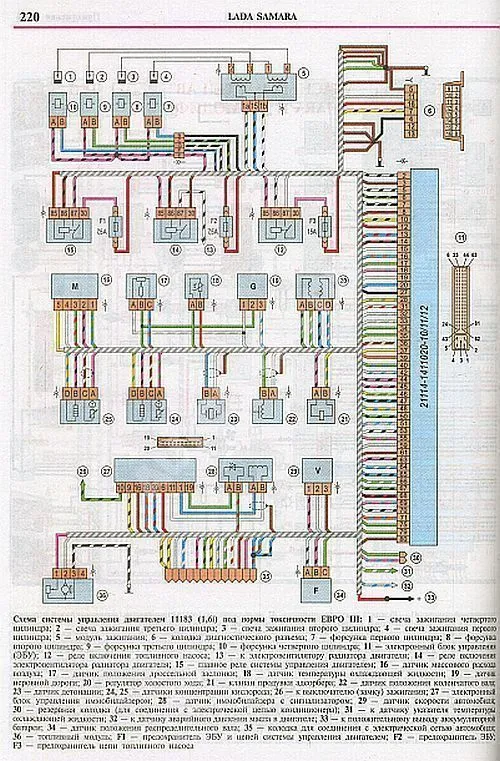Книга ВАЗ Lada Samara 113,114, 115 бензин, каталог запчастей, цветные фото и электросхемы. Руководство по ремонту и эксплуатации автомобиля. Мир Автокниг
