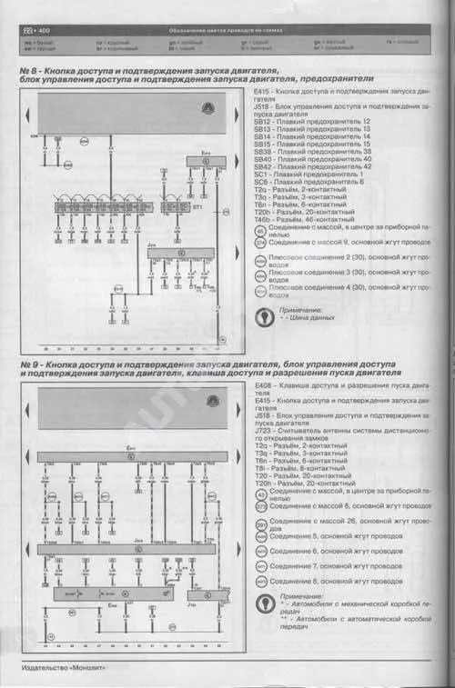 Книга Audi А6, Allroad, Audi S6, RS6 с 2004, с учетом обновлений с 2008 бензин, дизель, электросхемы. Руководство по ремонту и эксплуатации автомобиля. Монолит