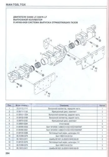 Книга MAN TGS, TGX дизель, каталог з/ч. Руководство по эксплуатации грузового автомобиля. ДИЕЗ Книга MAN TGS, TGX дизель, каталог з/ч. Руководство по эксплуатации грузового автомобиля. ДИЕЗ