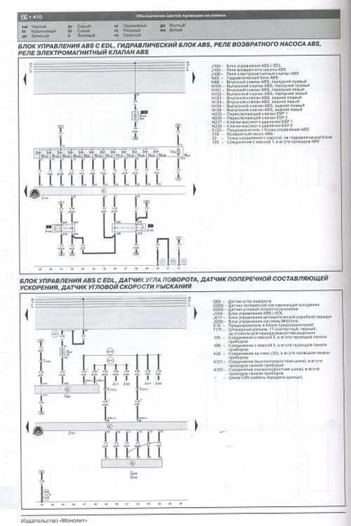 Книга Audi A6, Allroad, Quattro, Avant 2000-2006 бензин, дизель, электросхемы. Руководство по ремонту и эксплуатации автомобиля. Монолит