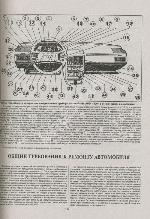 Книга Audi 100 1983-1991 бензин. Руководство по ремонту и эксплуатации автомобиля. Атласы автомобилей