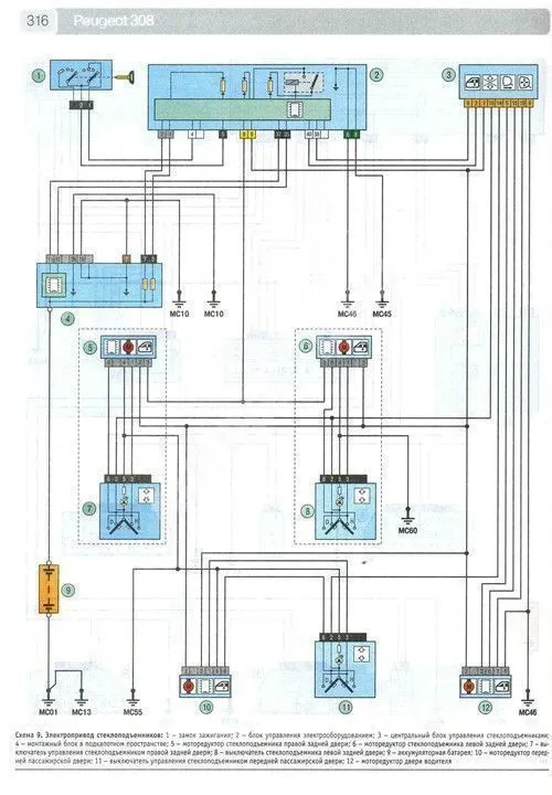Книга Peugeot 308 2007-2015 бензин, ч/б фото, цветные электросхемы. Руководство по ремонту и эксплуатации автомобиля. Третий Рим