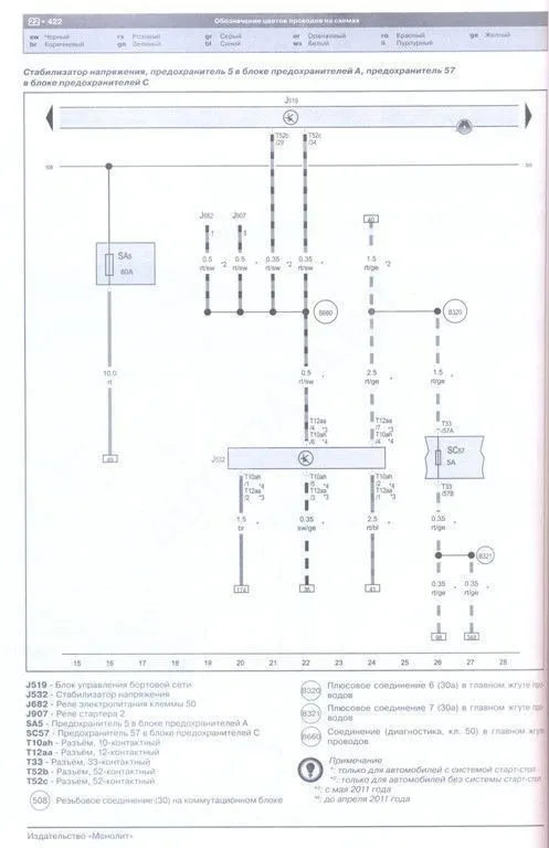 Книга Volkswagen Touran, Cross Touran c 2010 бензин, дизель, ч/б фото, электросхемы. Руководство по ремонту и эксплуатации автомобиля. Монолит