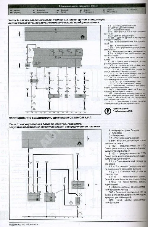Книга Volkswagen Polo, Cross Polo, Polo GTI, GTI Cup Edition, Seat Ibiza c 2005 бензин, дизель, электросхемы. Руководство по ремонту и эксплуатации автомобиля. Монолит
