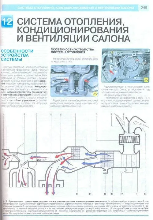 Книга Volkswagen Polo седан с 2010 бензин, цветные фото и электросхемы. Руководство по ремонту и эксплуатации автомобиля. Третий Рим