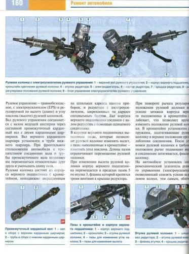 Книга Kia Ceed с 2012, бензин, цветные фото. Руководство по ремонту и эксплуатации автомобиля. За Рулем