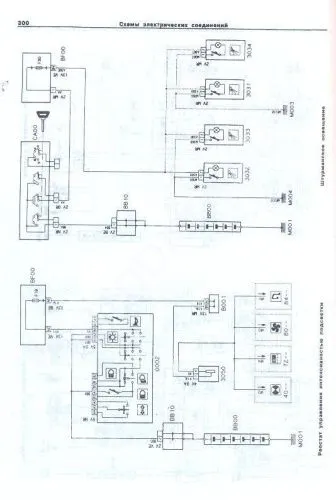 Книга Citroen Xantia с 1993 бензин, дизель. Руководство по ремонту и эксплуатации автомобиля. Арус