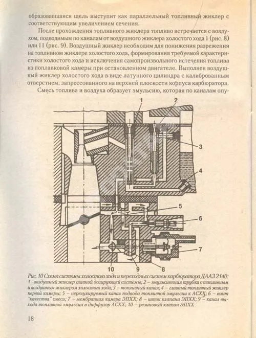 Книга Карбюраторы Озон. Руководство по ремонту и устройству карбюратора. Колесо