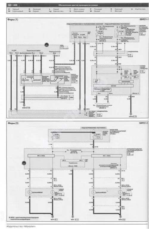 Книга Hyundai Santa Fe 2012-19 бензин, дизель, электросхемы. Руководство по ремонту и эксплуатации автомобиля. Монолит
