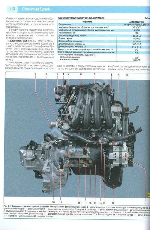 Книга Chevrolet Spark 2005-2010 бензин, цветные фото и электросхемы. Руководство по ремонту и эксплуатации автомобиля. Третий Рим