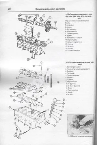 Книга Volkswagen Passat B5 1996-2000 бензин, дизель, цветные электросхемы. Руководство по ремонту и эксплуатации автомобиля. Атласы автомобилей