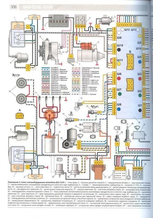 Книга ВАЗ-2105, ВАЗ-2104 2006-2012 инжектор, ч/б фото, цветные электросхемы. Руководство по ремонту и эксплуатации автомобиля. Третий Рим Книга ВАЗ-2105, ВАЗ-2104 2006-2012 инжектор, ч/б фото, цветные электросхемы. Руководство по ремонту и эксплуатации автомобиля. Третий Рим
