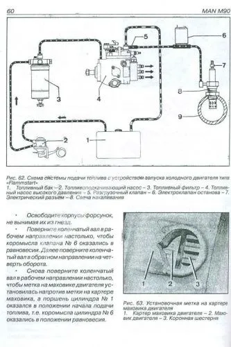 Книга MAN M90 с дизельным двигателем DO826. Руководство по ремонту двигателя. Терция