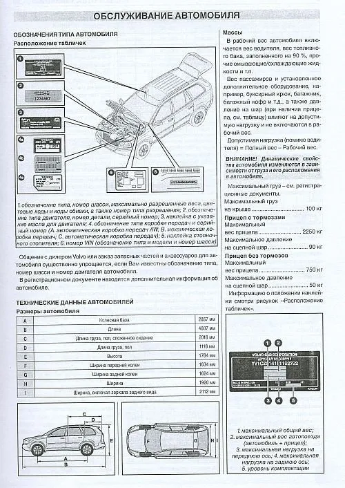 Книга Volvo ХC90 рестайлинговые модели с 2006 бензин, дизель. Руководство по ремонту и эксплуатации автомобиля. ДИЕЗ