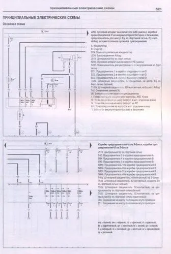Книга Skoda Superb, Superb Combi 2008-2015 бензин, дизель, электросхемы. Руководство по ремонту и эксплуатации автомобиля. Атласы автомобилей
