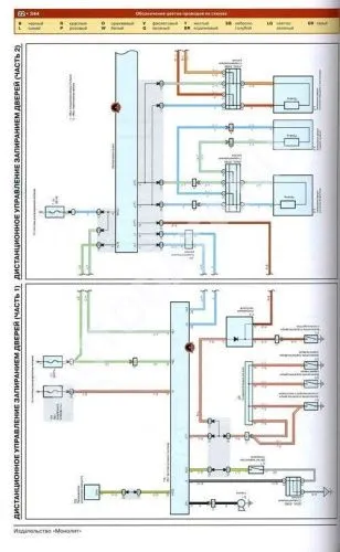 Книга Toyota Fortuner, Vigo с 2005 бензин, дизель, электросхемы. Руководство по ремонту и эксплуатации автомобиля. Монолит