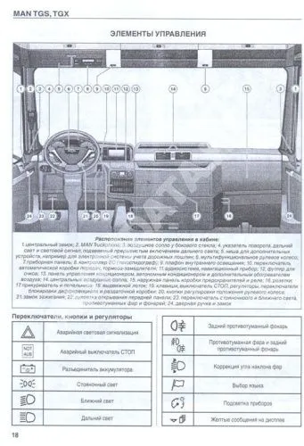Книга MAN TGS, TGX дизель, каталог з/ч. Руководство по эксплуатации грузового автомобиля. ДИЕЗ