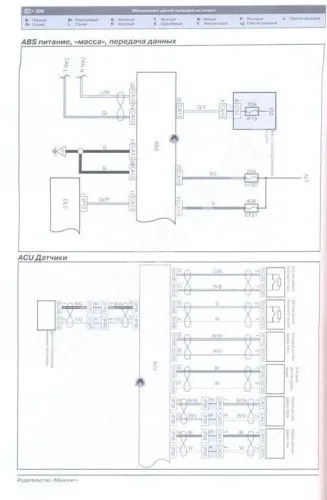 Книга Geely Emgrand EC7 с 2010 бензин, электросхемы. Руководство по ремонту и эксплуатации автомобиля. Монолит
