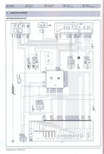 Книга Citroen C4, C4 Picasso, C4 Grand Picasso, C4 sedan с 2004, рестайлинг с 2008 бензин, дизель, электросхемы. Руководство по ремонту и эксплуатации автомобиля. Монолит