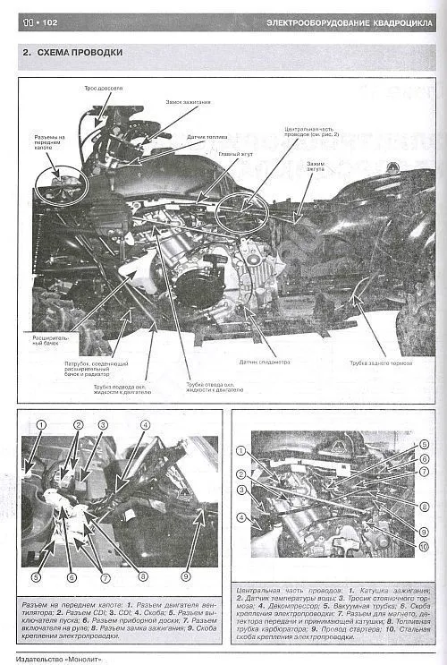 Книга Квадроциклы Baltmotors ATV500, CF-Moto ABM CF500, GOES 520 MAX с 2007. Руководство по ремонту и эксплуатации. Монолит