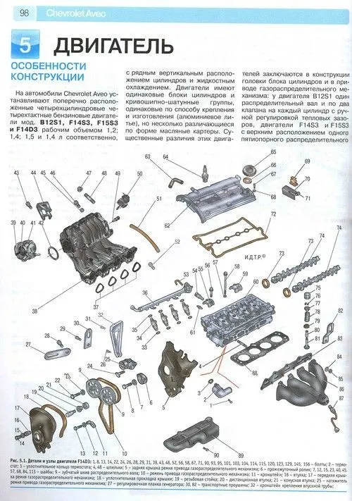 Книга Chevrolet Aveo хэтчбек 2002-2011, седан 2008-2011, рестайлинг с 2008 бензин, цветные фото и электросхемы. Руководство по ремонту и эксплуатации автомобиля. Третий Рим