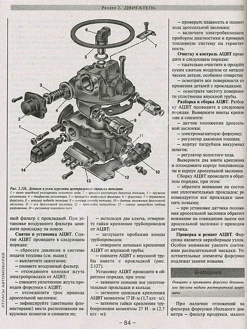 Книга ВАЗ 21213, 21214, 2129, 2131 Нива бензин, дизель, цветные электросхемы. Руководство по ремонту и эксплуатации автомобиля. Атласы автомобилей