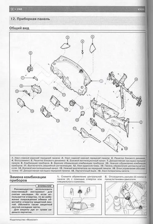 Книга Kia Picanto с 2011 бензин, электросхемы. Руководство по ремонту и эксплуатации автомобиля. Монолит