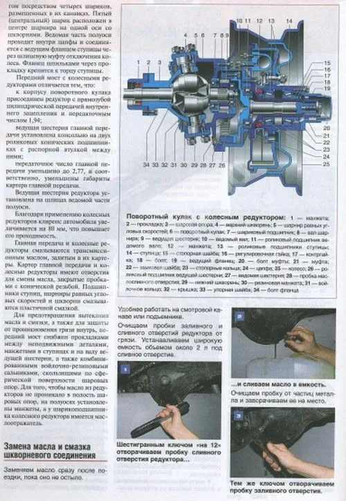 Книга УАЗ 31512, 31514, 31519 бензин, цветные фото. Руководство по ремонту и эксплуатации автомобиля. За Рулем