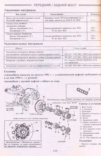 Книга Hyundai Galloper 1991-1994 бензин, дизель. Руководство по ремонту и эксплуатации автомобиля. Атласы автомобилей