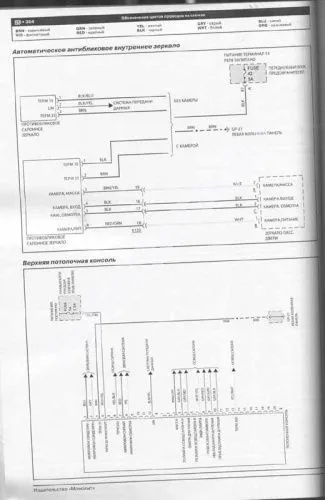Книга Porsche Cayenne 958 с 2011, обновление с 2014 бензин, дизель, электросхемы. Руководство по ремонту и эксплуатации автомобиля. Монолит